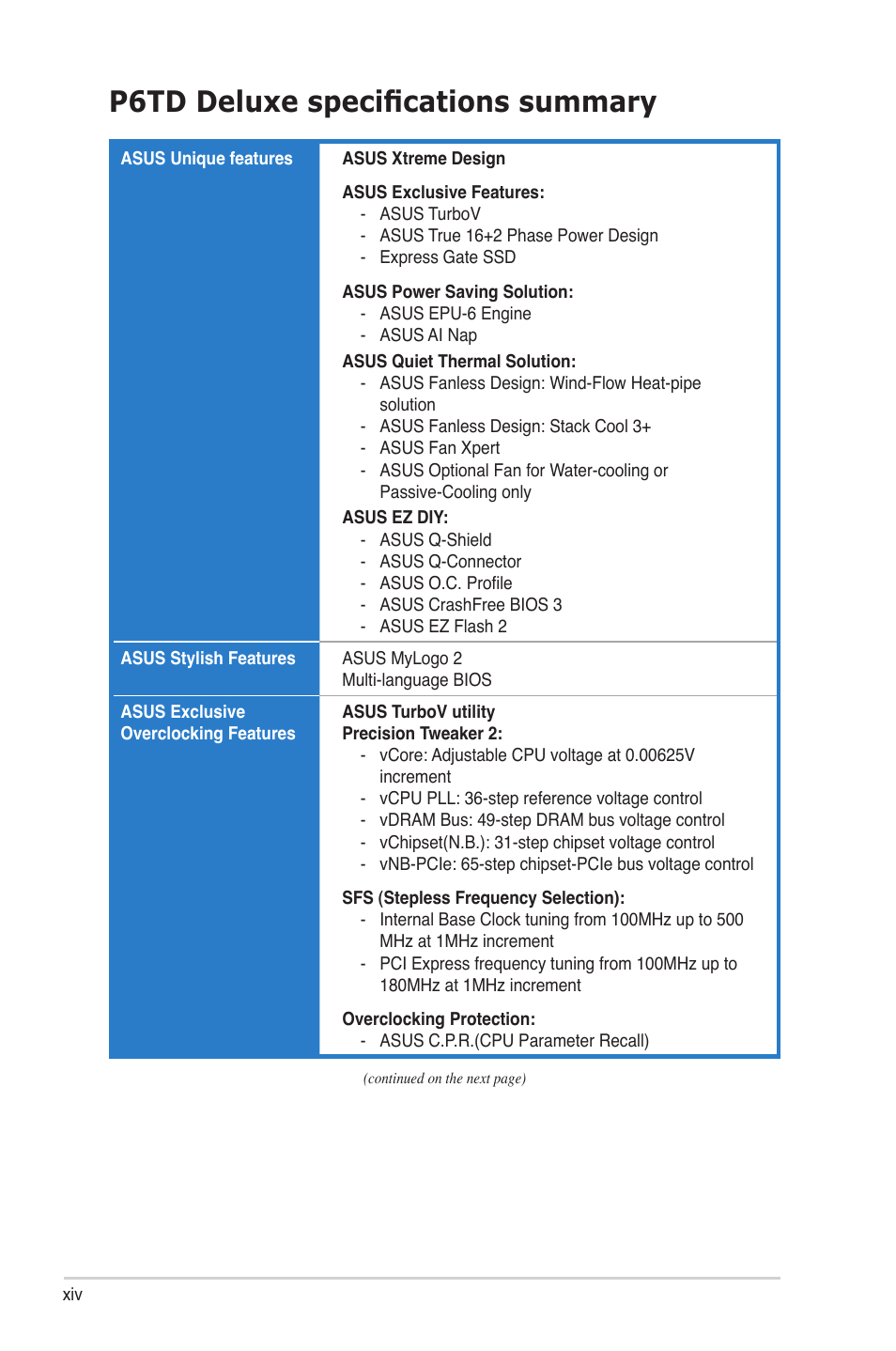 P6td deluxe specifications summary | Asus P6TD Deluxe User Manual | Page 14 / 178