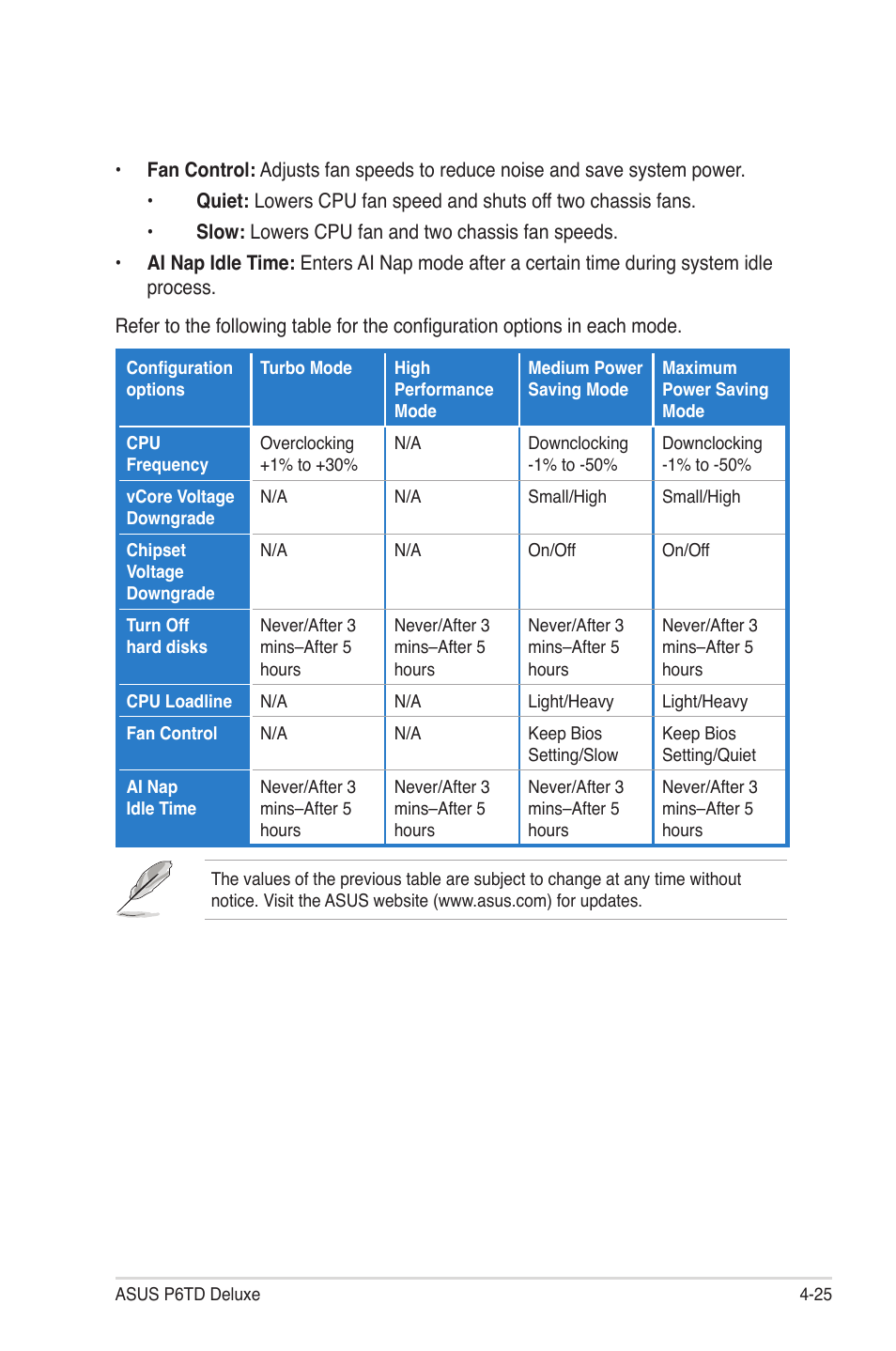 Asus P6TD Deluxe User Manual | Page 141 / 178