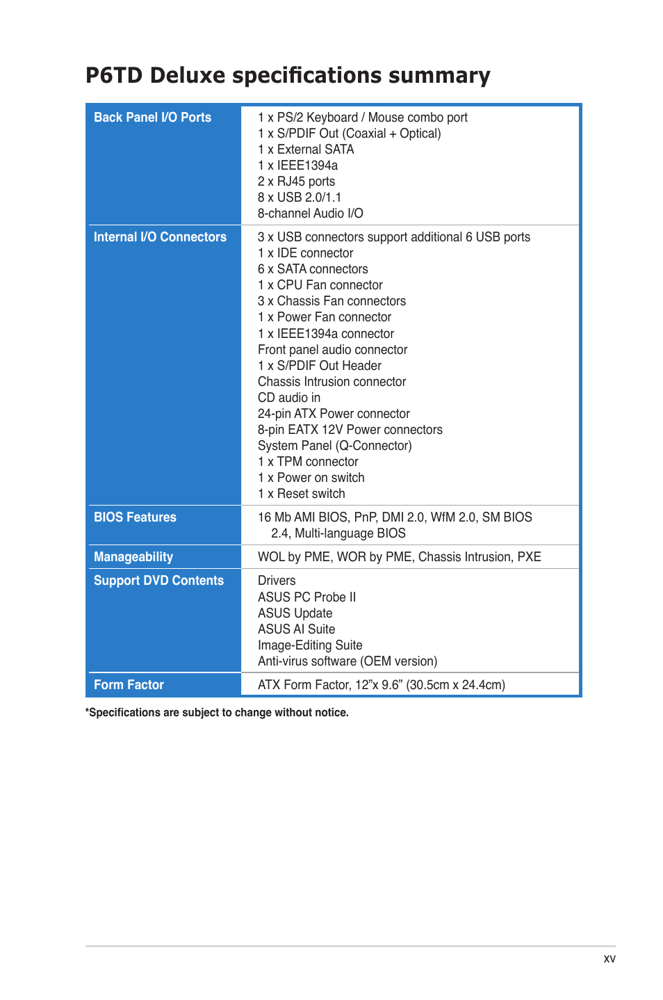 P6td deluxe specifications summary | Asus P6TD Deluxe User Manual | Page 15 / 178