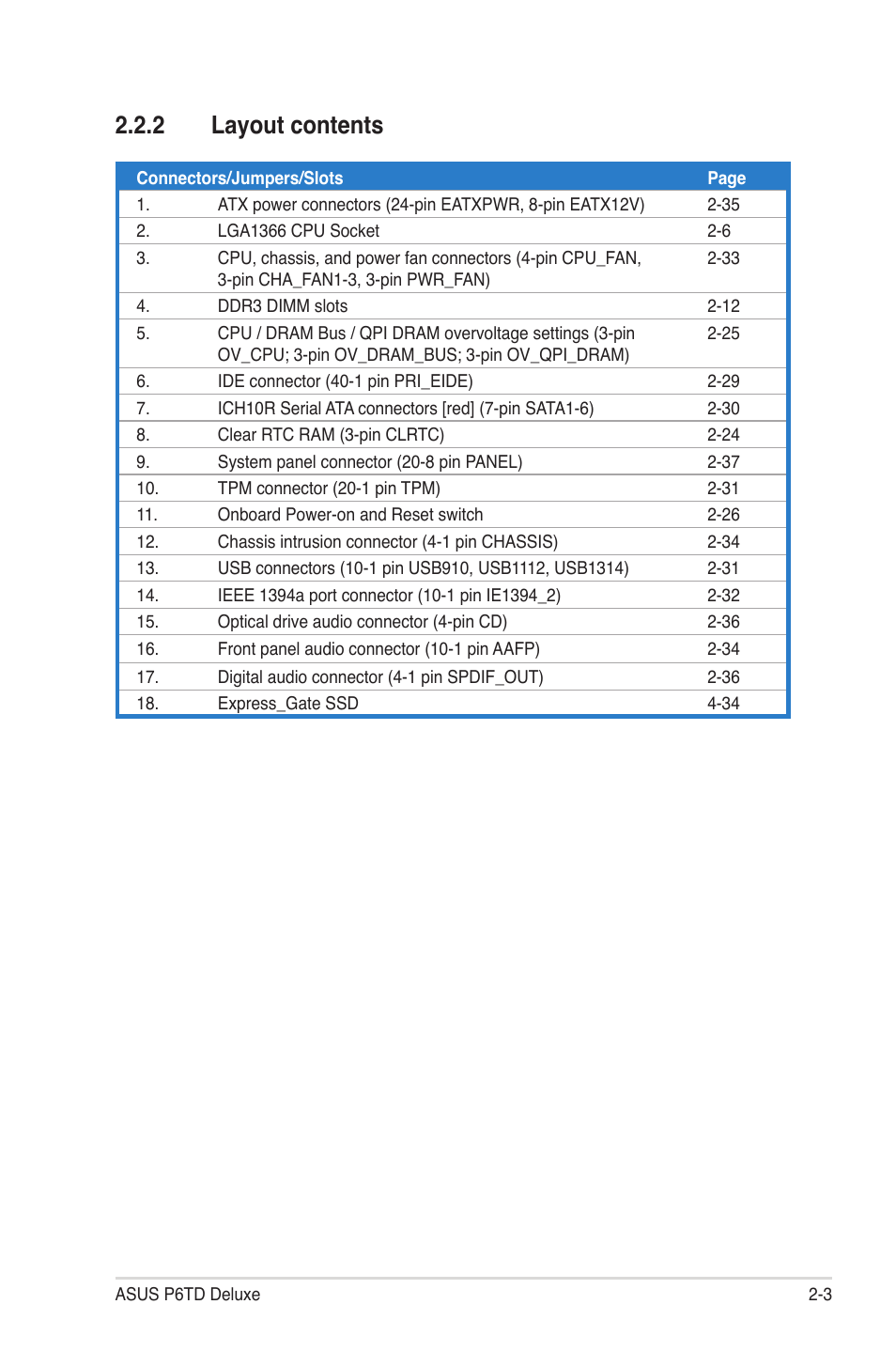 2 layout contents, Layout contents -3 | Asus P6TD Deluxe User Manual | Page 31 / 178