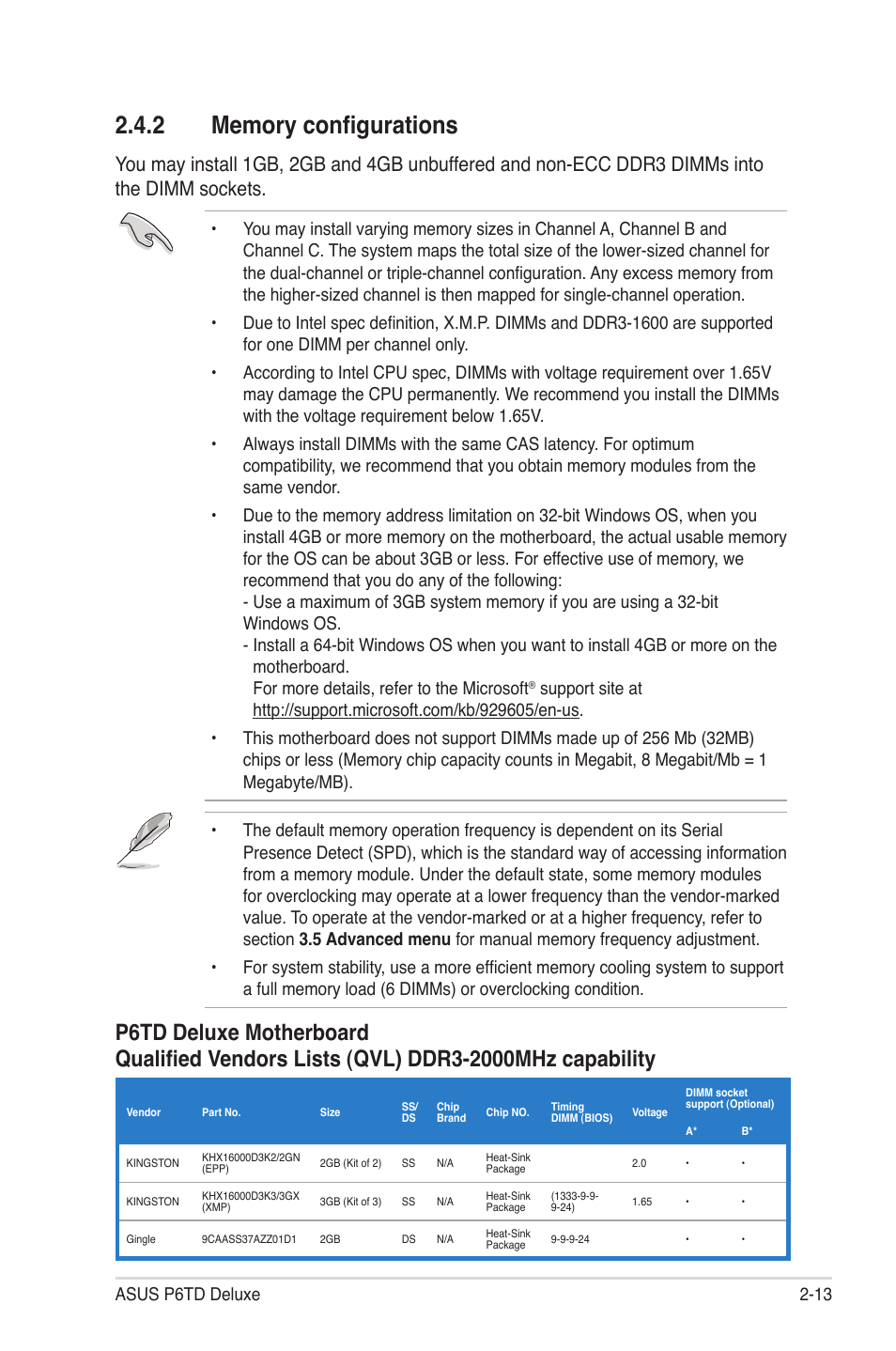 2 memory configurations, Memory configurations -13, Asus p6td deluxe 2-13 | Asus P6TD Deluxe User Manual | Page 41 / 178