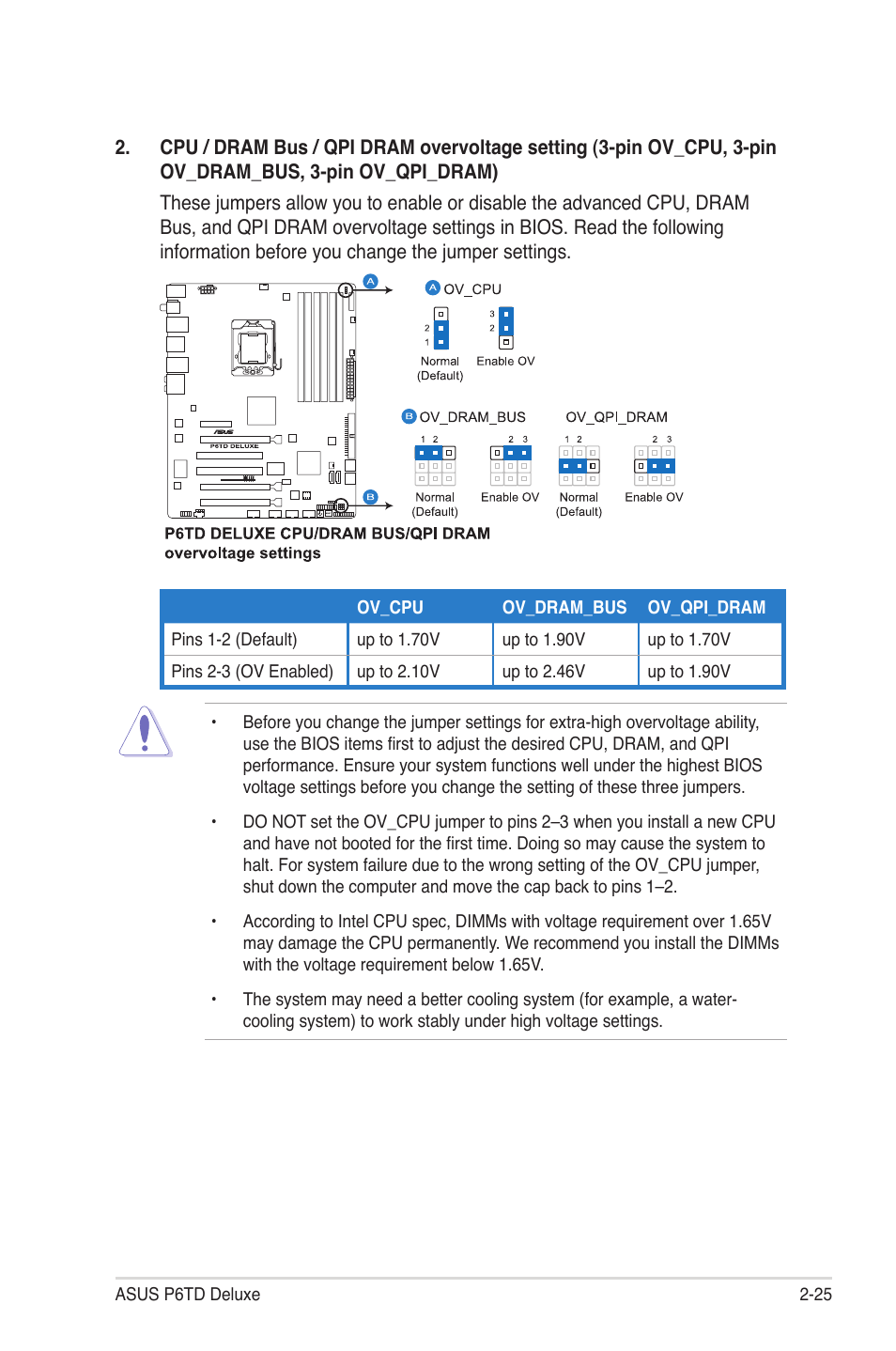 Asus P6TD Deluxe User Manual | Page 53 / 178