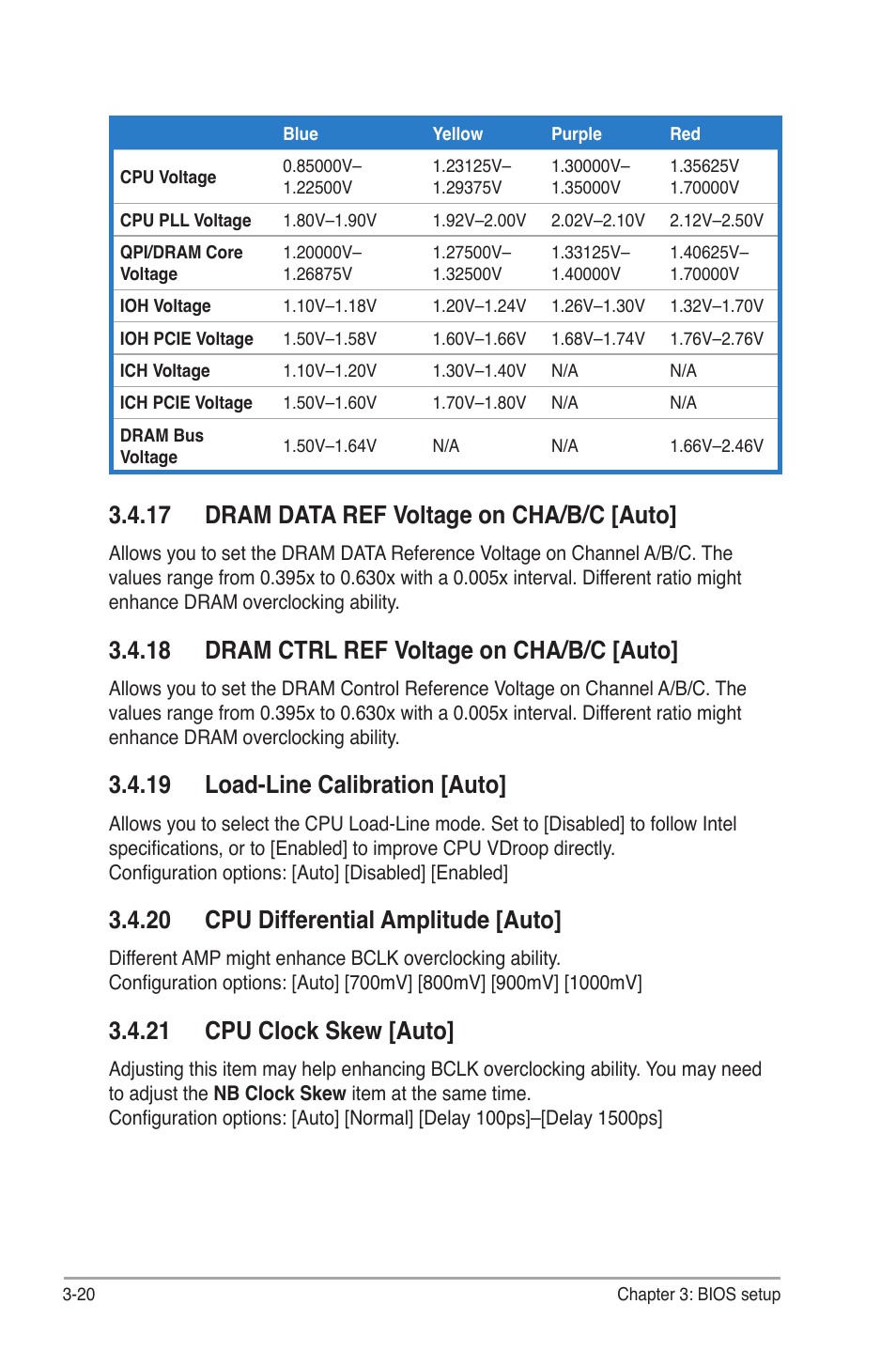 17 dram data ref voltage on cha/b/c [auto, 18 dram ctrl ref voltage on cha/b/c [auto, 19 load-line calibration [auto | 20 cpu differential amplitude [auto, 21 cpu clock skew [auto | Asus P6TD Deluxe User Manual | Page 92 / 178