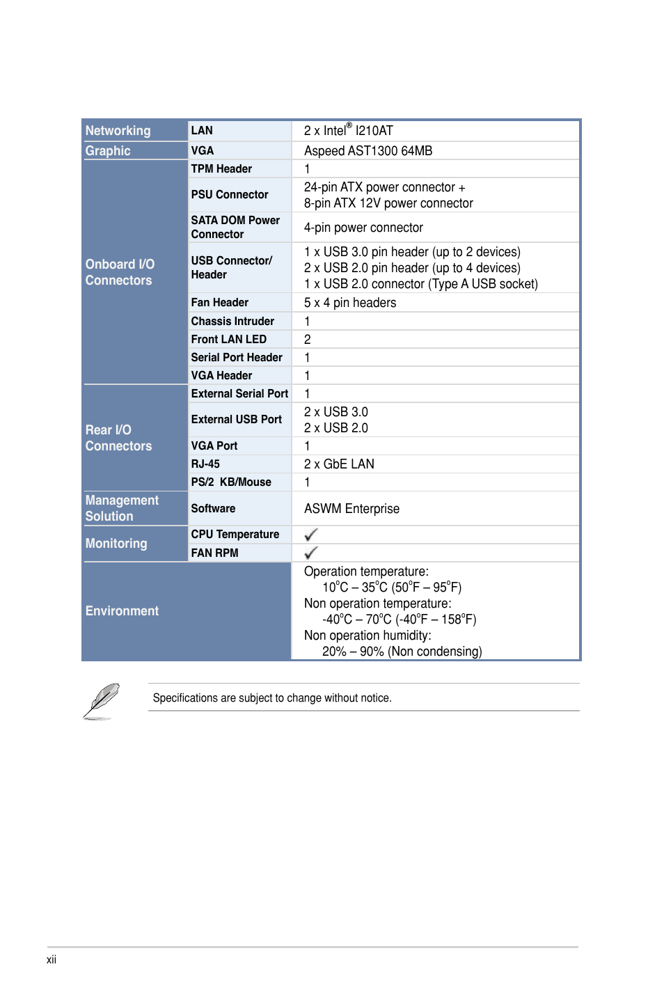 Asus P9D-V User Manual | Page 12 / 150