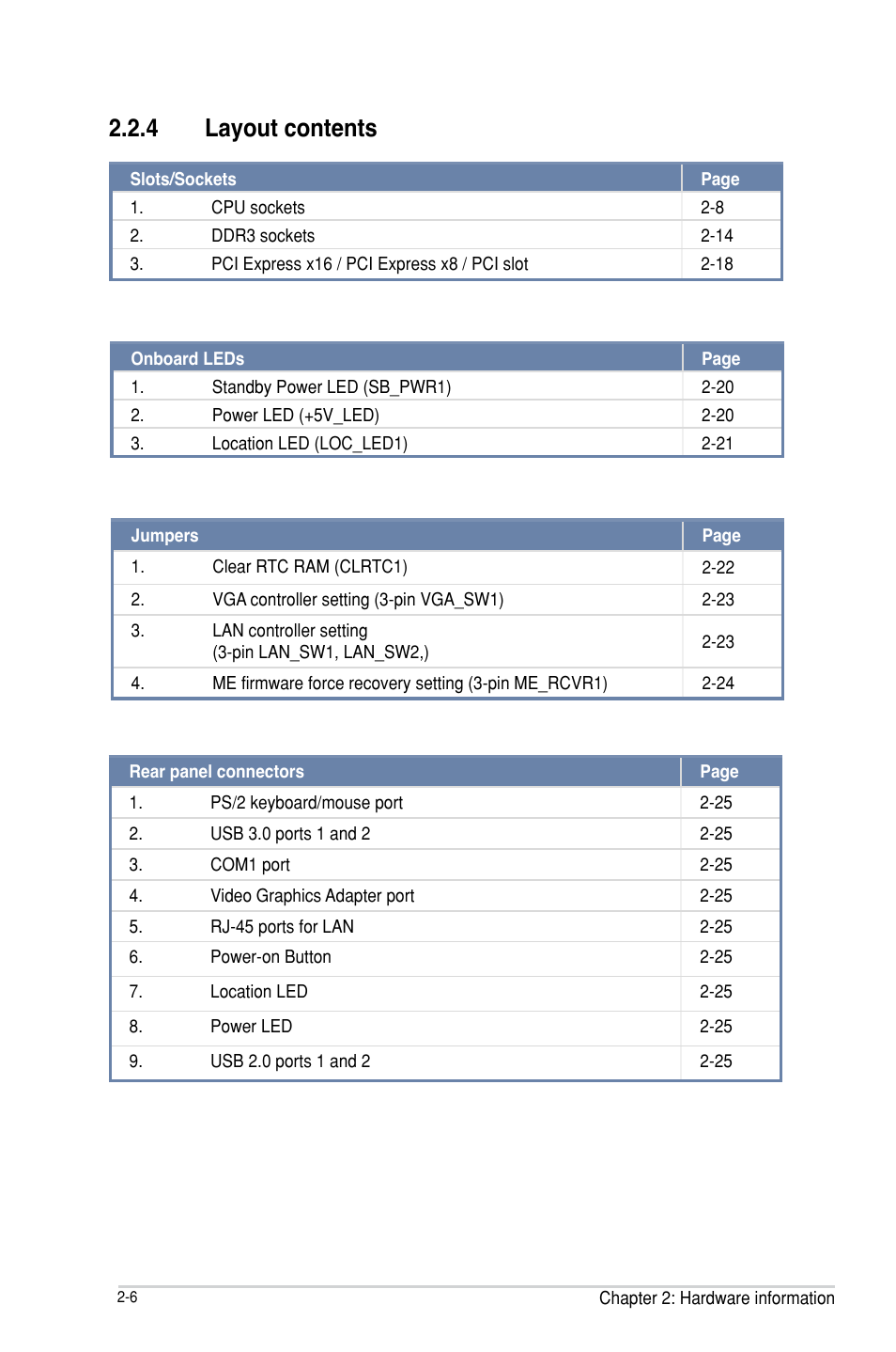 4 layout contents | Asus P9D-V User Manual | Page 24 / 150