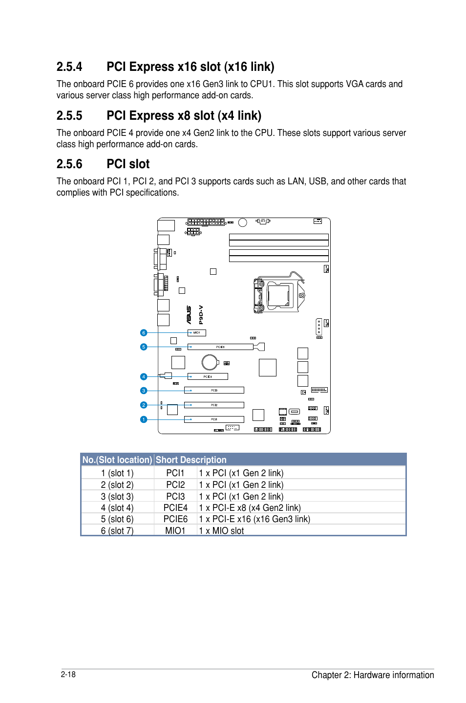 Asus P9D-V User Manual | Page 36 / 150