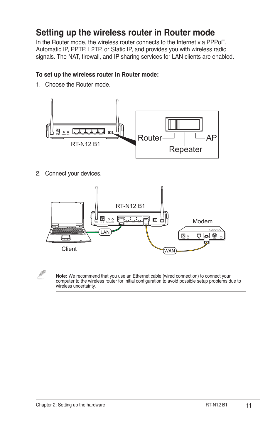 Setting up the wireless router in router mode, Router ap repeater, Connect your devices | Modem rt-n12 b1 client, Rt-n12 b1 | Asus RT-N12 (VER.B1) User Manual | Page 11 / 53