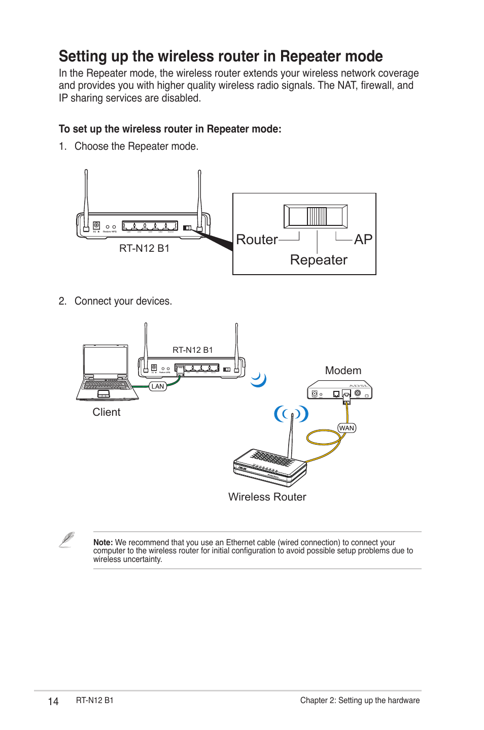 Setting up the wireless router in repeater mode, Router ap repeater, Connect your devices | Client modem wireless router, Rt-n12 b1 | Asus RT-N12 (VER.B1) User Manual | Page 14 / 53