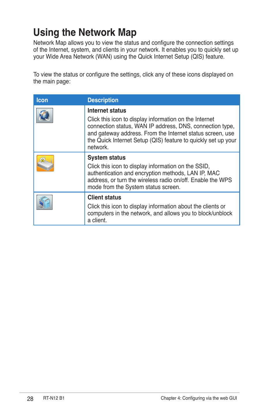 Using the network map | Asus RT-N12 (VER.B1) User Manual | Page 28 / 53