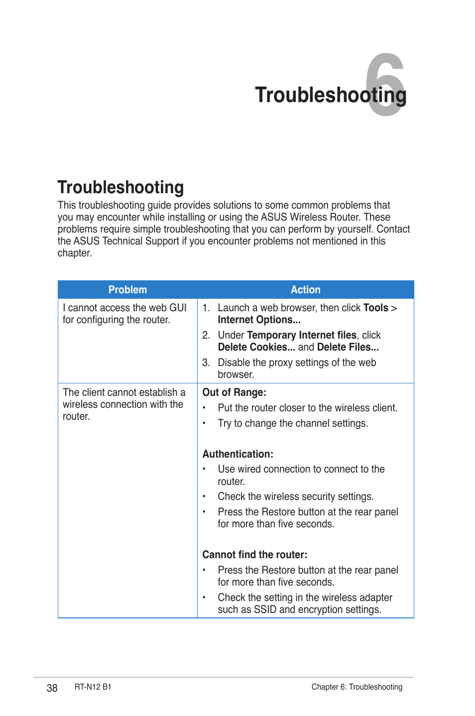 Troubleshooting | Asus RT-N12 (VER.B1) User Manual | Page 38 / 53