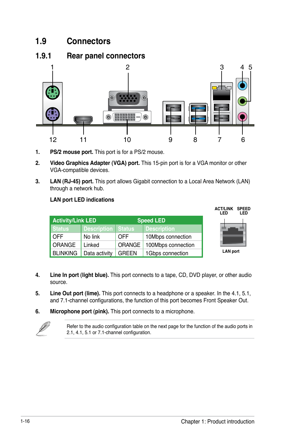 9 connectors, Connectors -16, 1 rear panel connectors | Asus A88XM-PLUS User Manual | Page 26 / 76