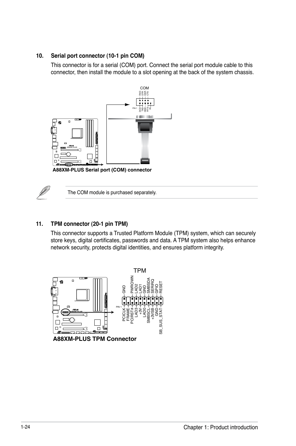 Chapter 1: product introduction, A88xm-plus tpm connector | Asus A88XM-PLUS User Manual | Page 34 / 76