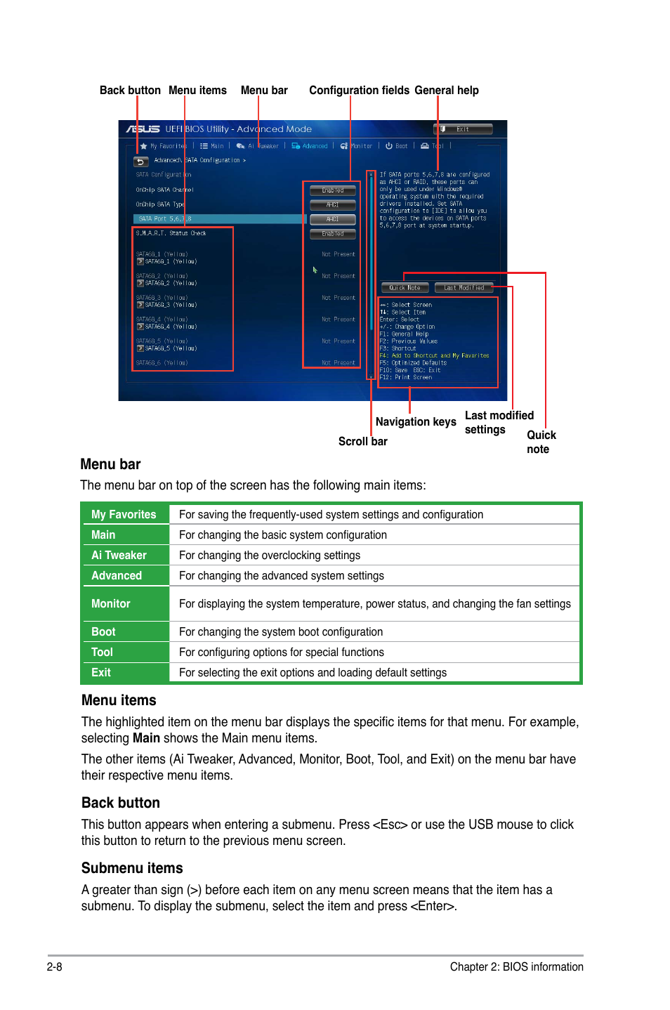 Menu bar, Menu items, Back button | Submenu items | Asus A88XM-PLUS User Manual | Page 44 / 76