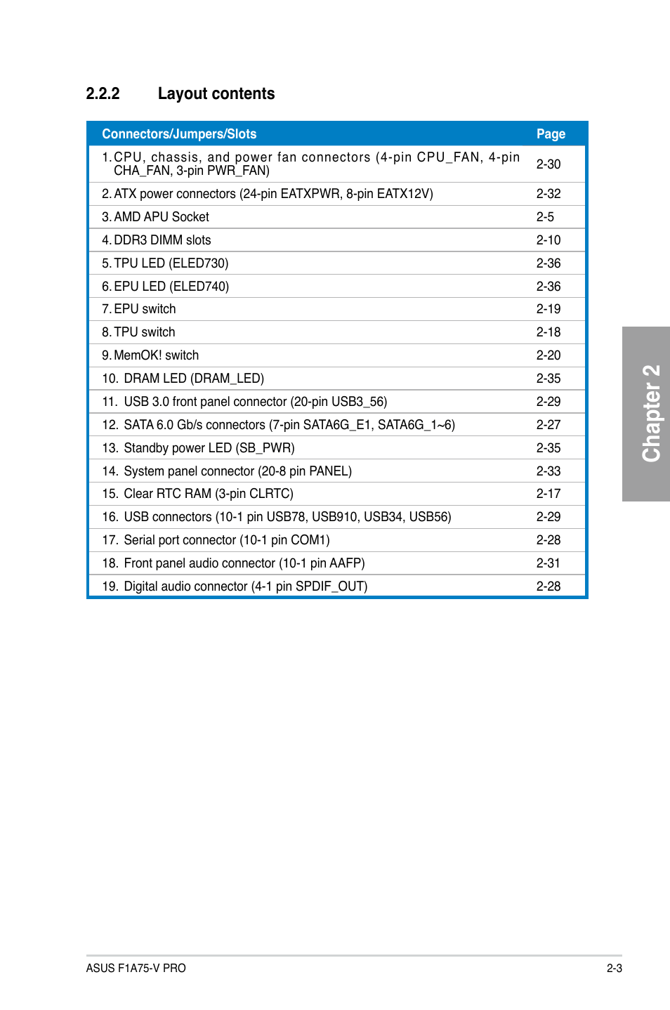 2 layout contents, Layout contents -3, Chapter 2 | Asus F1A75-V PRO User Manual | Page 23 / 124
