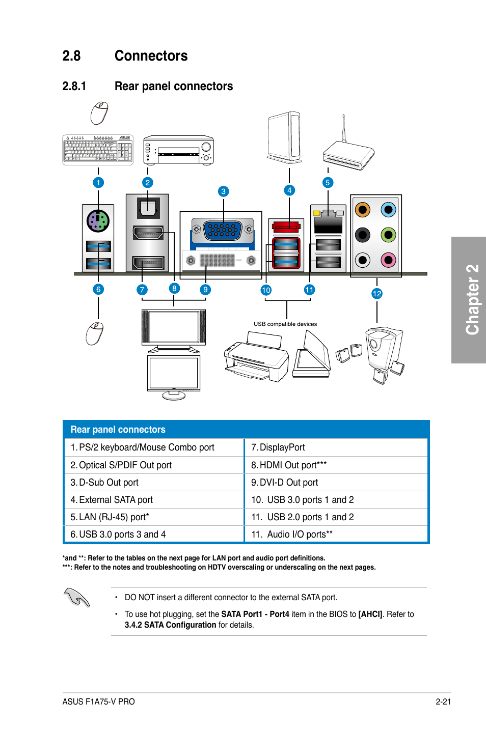 8 connectors, 1 rear panel connectors, Connectors -21 | Rear panel connectors -21, Chapter 2 | Asus F1A75-V PRO User Manual | Page 41 / 124