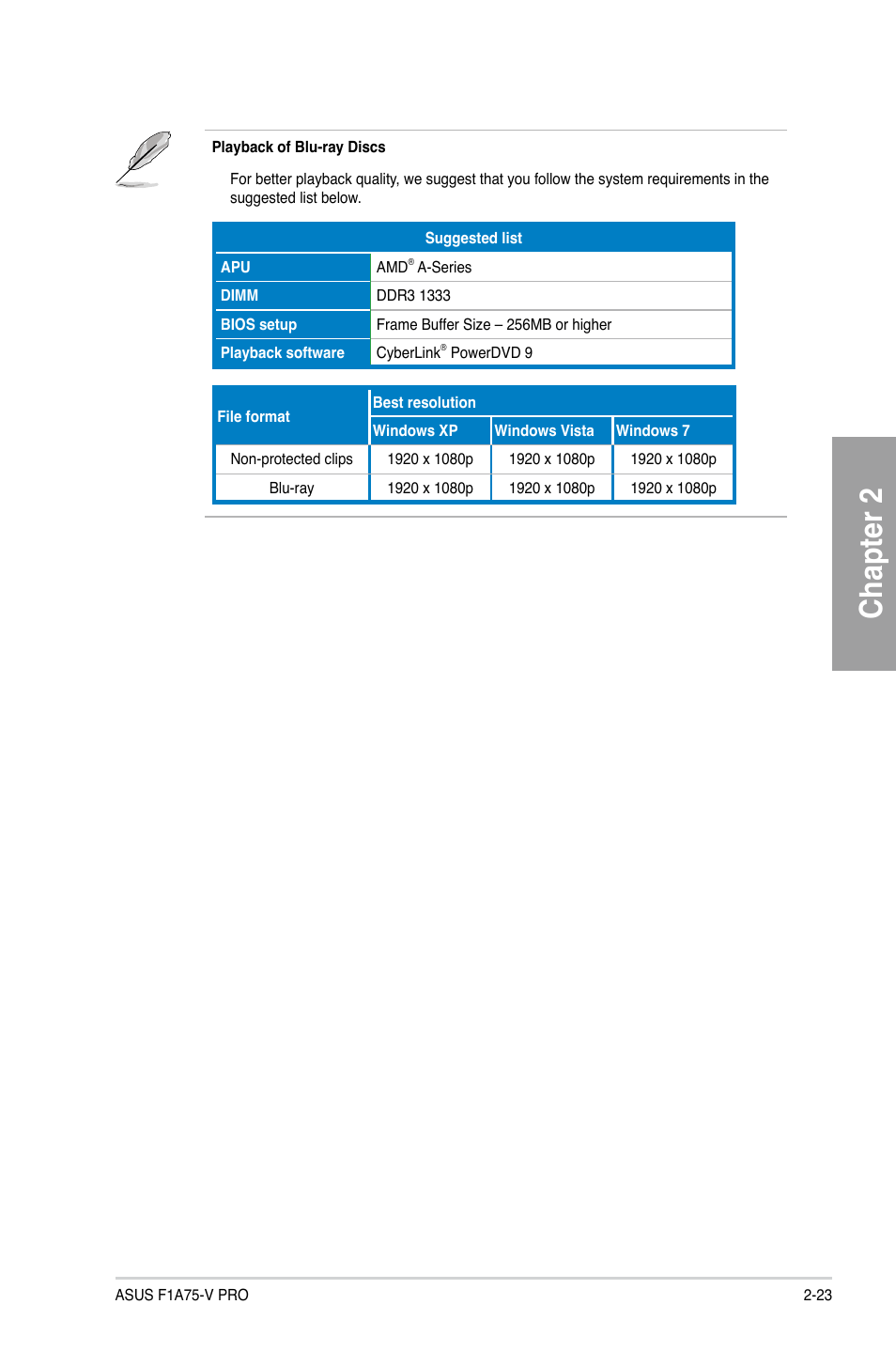 Chapter 2 | Asus F1A75-V PRO User Manual | Page 43 / 124