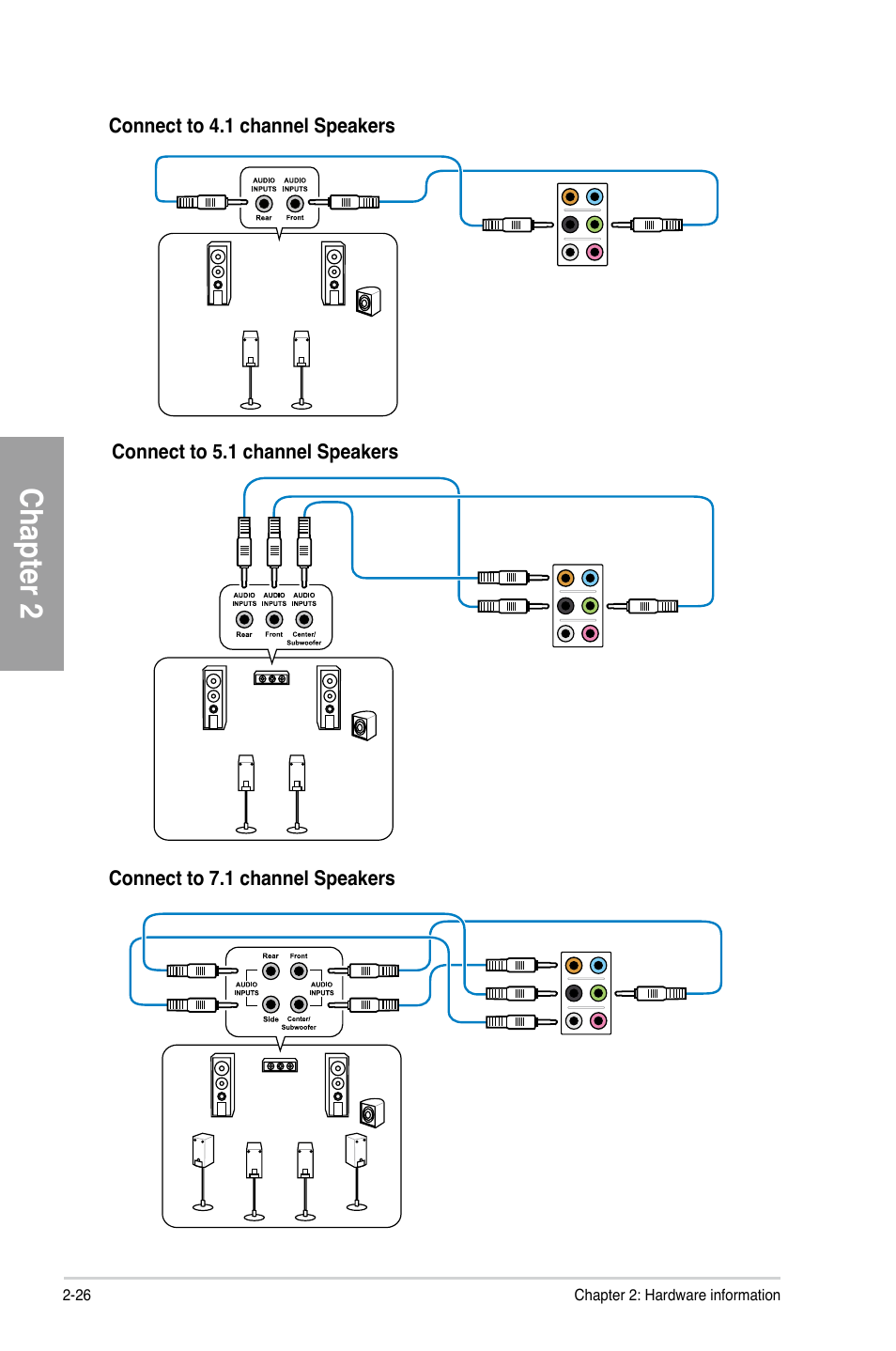 Chapter 2 | Asus F1A75-V PRO User Manual | Page 46 / 124