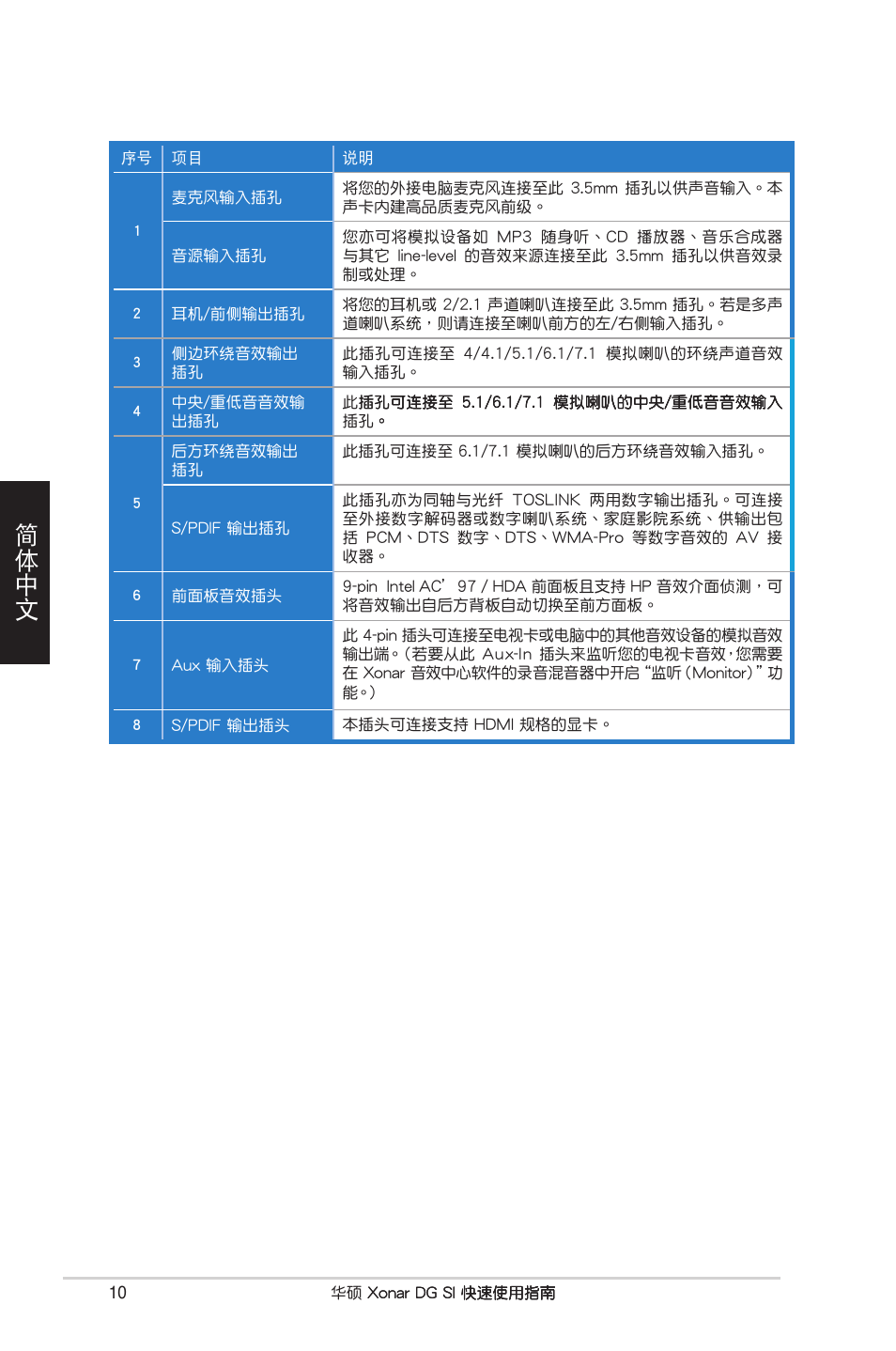 簡體中文 | Asus Xonar DG SI User Manual | Page 10 / 23