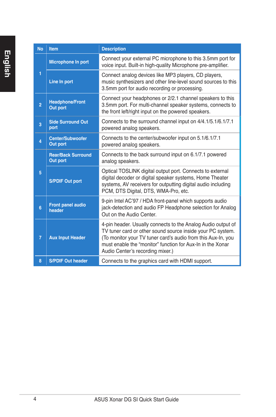 English | Asus Xonar DG SI User Manual | Page 4 / 23