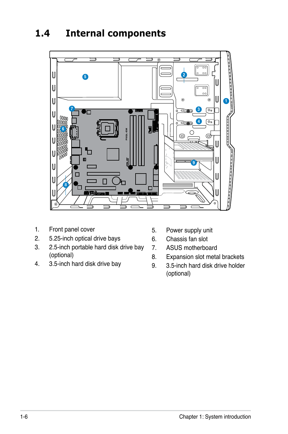 4 internal components | Asus V4-P5G43 User Manual | Page 18 / 110