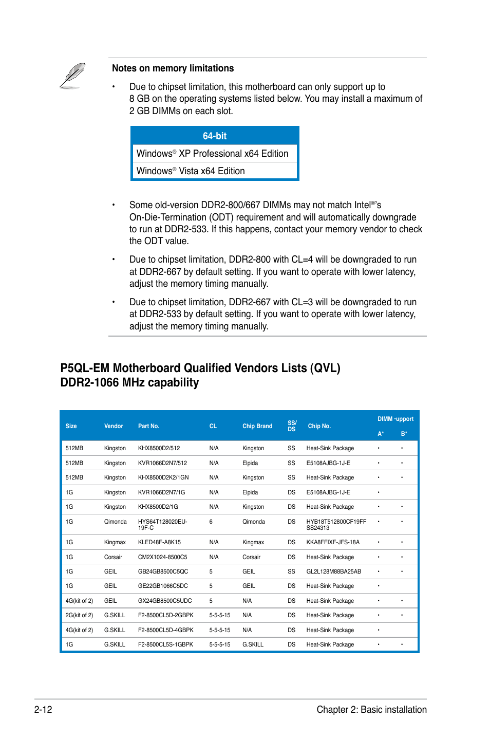 12 chapter 2: basic installation, Xp professional x64 edition windows, Vista x64 edition | Asus V4-P5G43 User Manual | Page 30 / 110