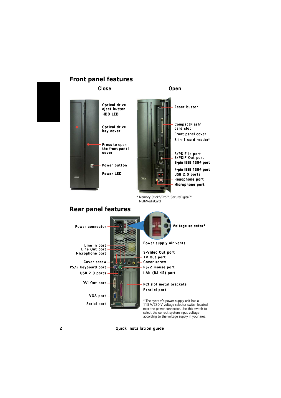 Front panel features rear panel features, Close | Asus P1-PH1 User Manual | Page 2 / 80