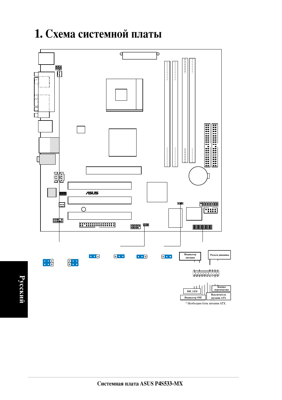 Хема системной платы, У сский, Истемная плата asus p4s533-mx | P4s533-mx, Super i/o, Pci slot 1, Pci slot 2 pci slot 3, Panel1, Sis962l mutlol media i/0, Socket 478 | Asus P4S533-MX User Manual | Page 14 / 16