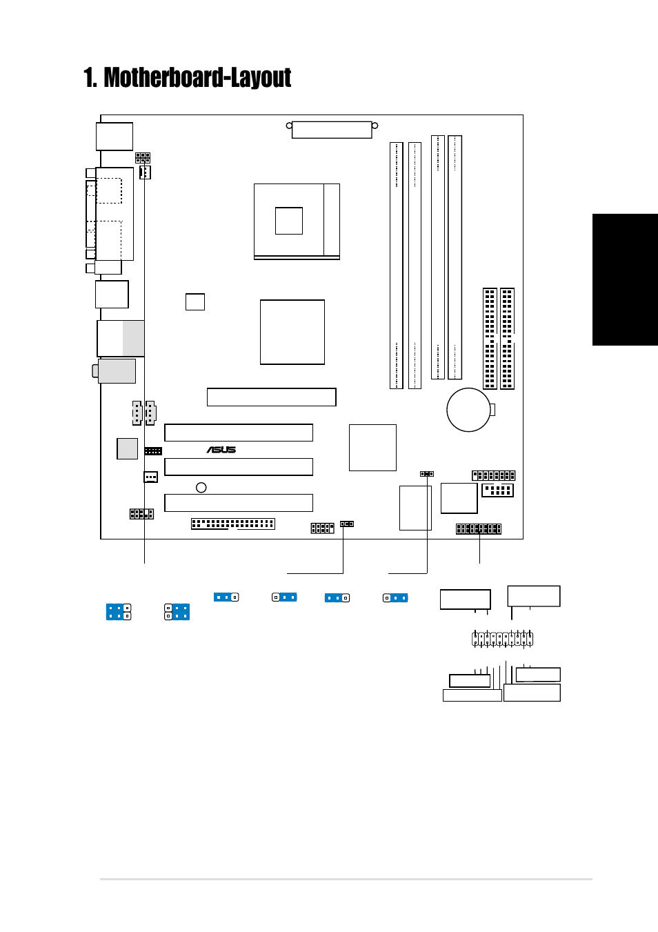 Motherboard-layout, Deutsch, Asus p4s533-mx-motherboard | P4s533-mx, Super i/o, Pci slot 1, Pci slot 2 pci slot 3, Panel1, Sis962l mutlol media i/0, Socket 478 | Asus P4S533-MX User Manual | Page 5 / 16