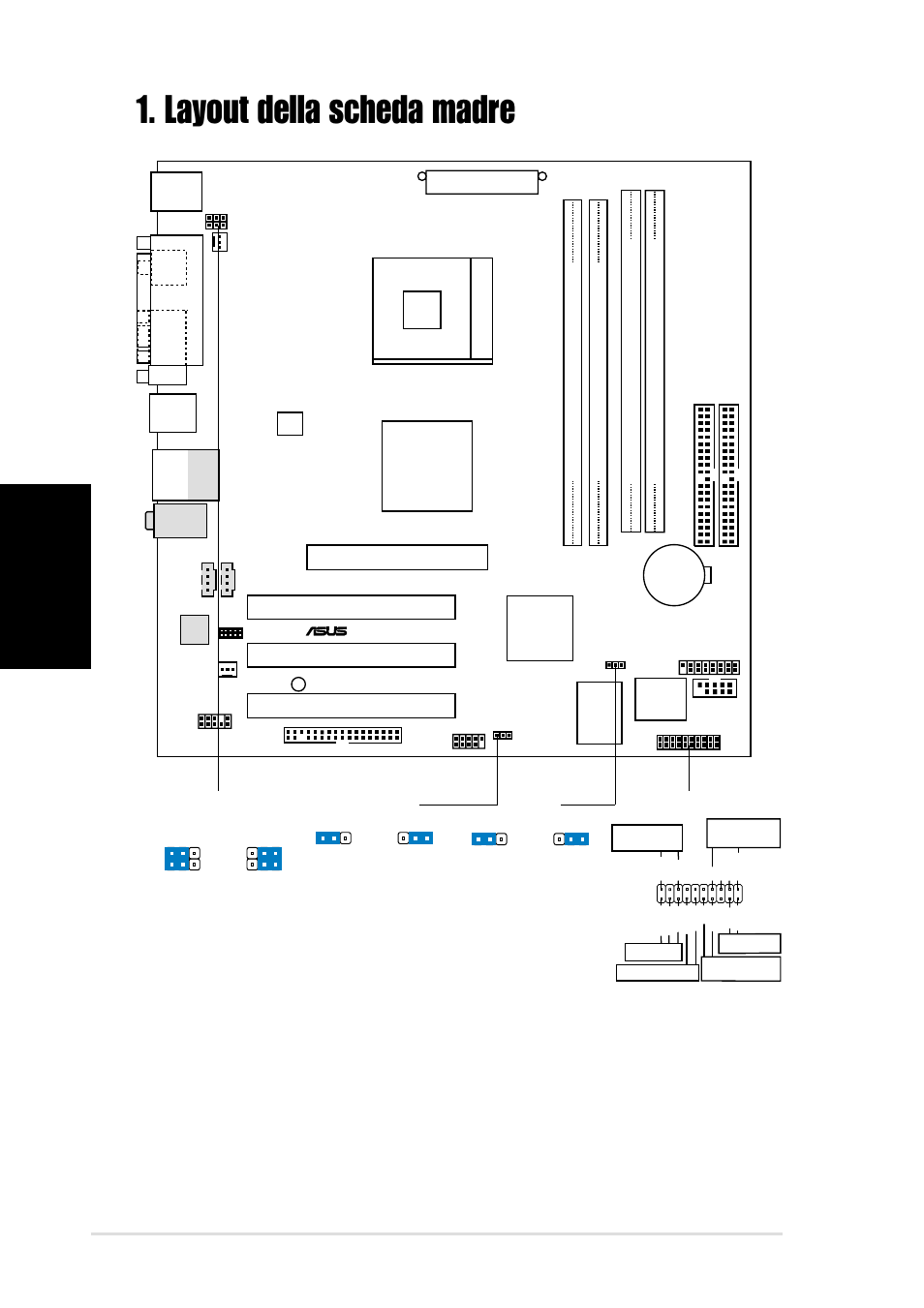 Layout della scheda madre, Italiano, Scheda madre asus p4s533-mx | P4s533-mx, Super i/o, Pci slot 1, Pci slot 2 pci slot 3, Panel1, Sis962l mutlol media i/0, Socket 478 | Asus P4S533-MX User Manual | Page 8 / 16