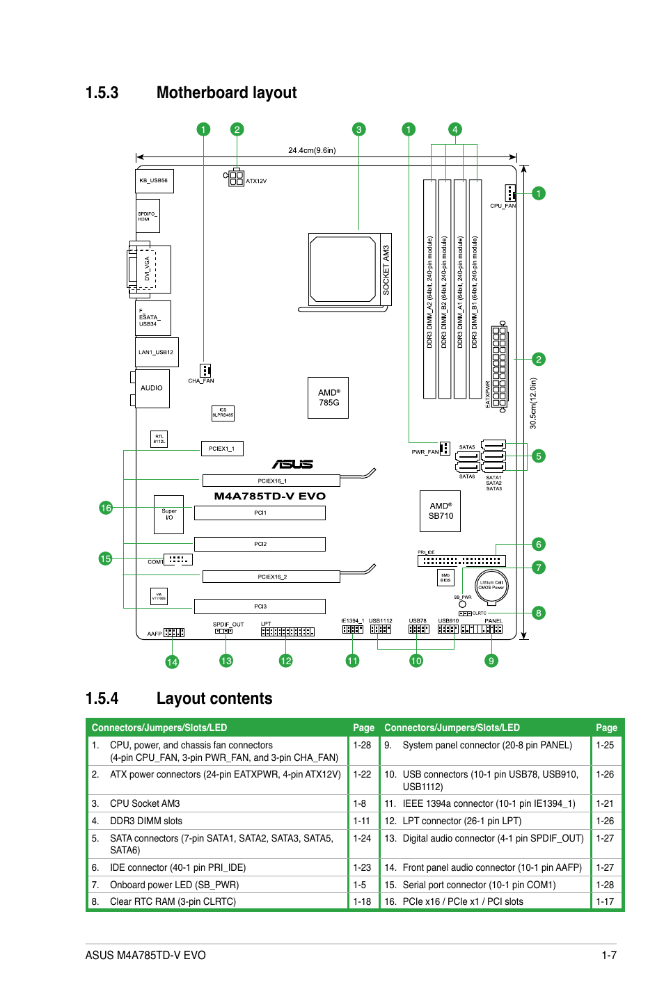 3 motherboard layout, 4 layout contents, Motherboard layout -7 | Layout contents -7, 3 motherboard layout 1.5.4 layout contents | Asus M4A785TD-V EVO/U3S6 User Manual | Page 19 / 64