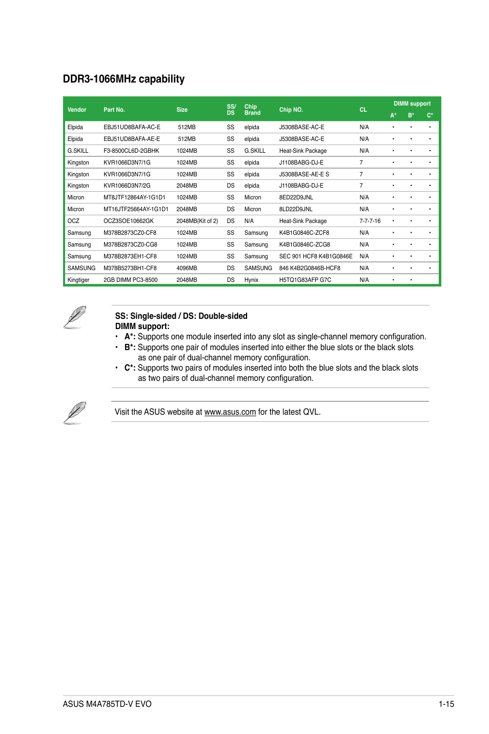 Asus M4A785TD-V EVO/U3S6 User Manual | Page 27 / 64