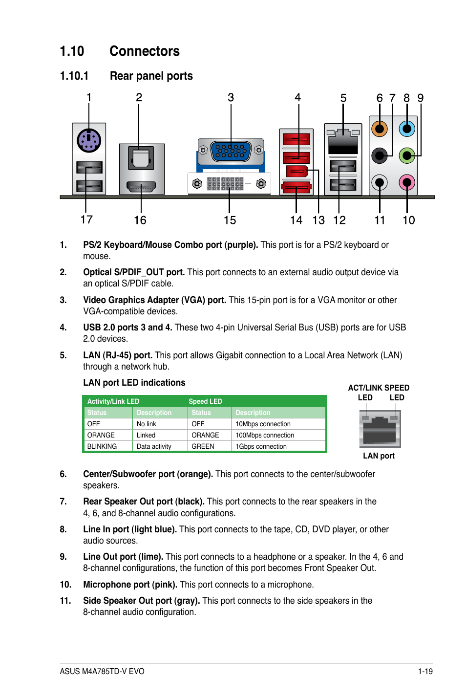 10 connectors, 1 rear panel ports, 10 connectors -19 | 1 rear panel ports -19 | Asus M4A785TD-V EVO/U3S6 User Manual | Page 31 / 64