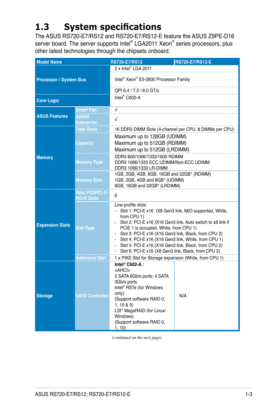 3 system specifications, Lga2011 xeon | Asus RS720-E7/RS12 User Manual | Page 13 / 190