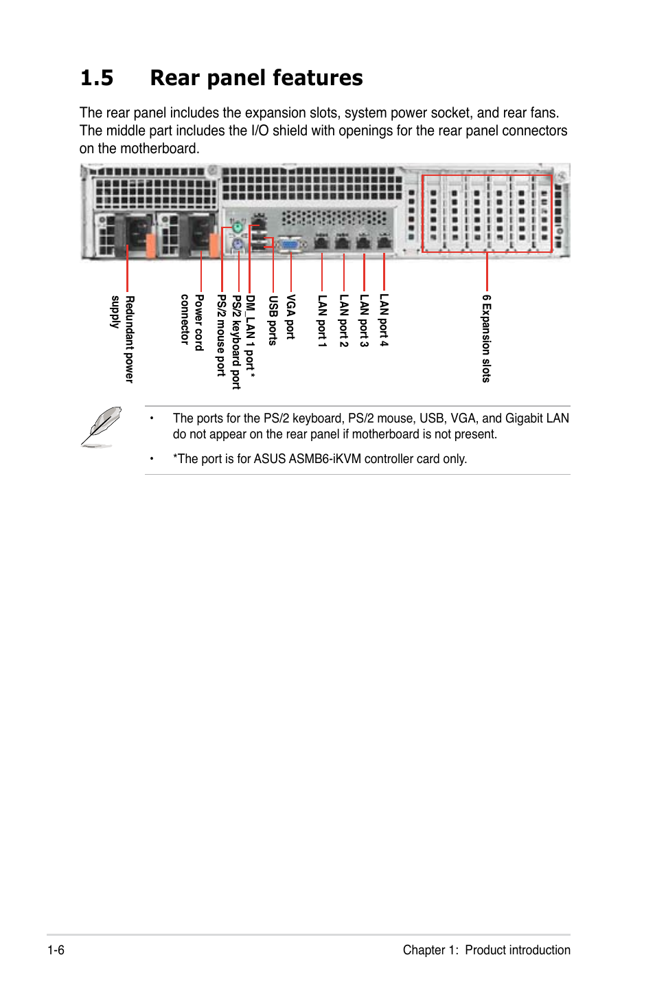 5 rear panel features | Asus RS720-E7/RS12 User Manual | Page 16 / 190