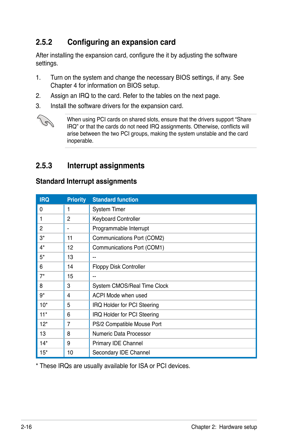 3 interrupt assignments, 2 configuring an expansion card, Standard interrupt assignments | Asus RS720-E7/RS12 User Manual | Page 36 / 190