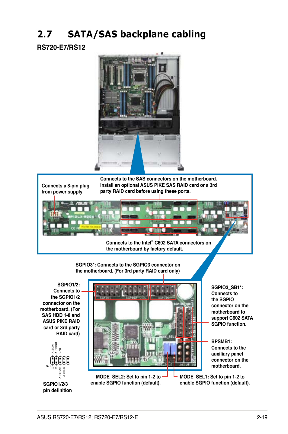 7 sata/sas backplane cabling | Asus RS720-E7/RS12 User Manual | Page 39 / 190