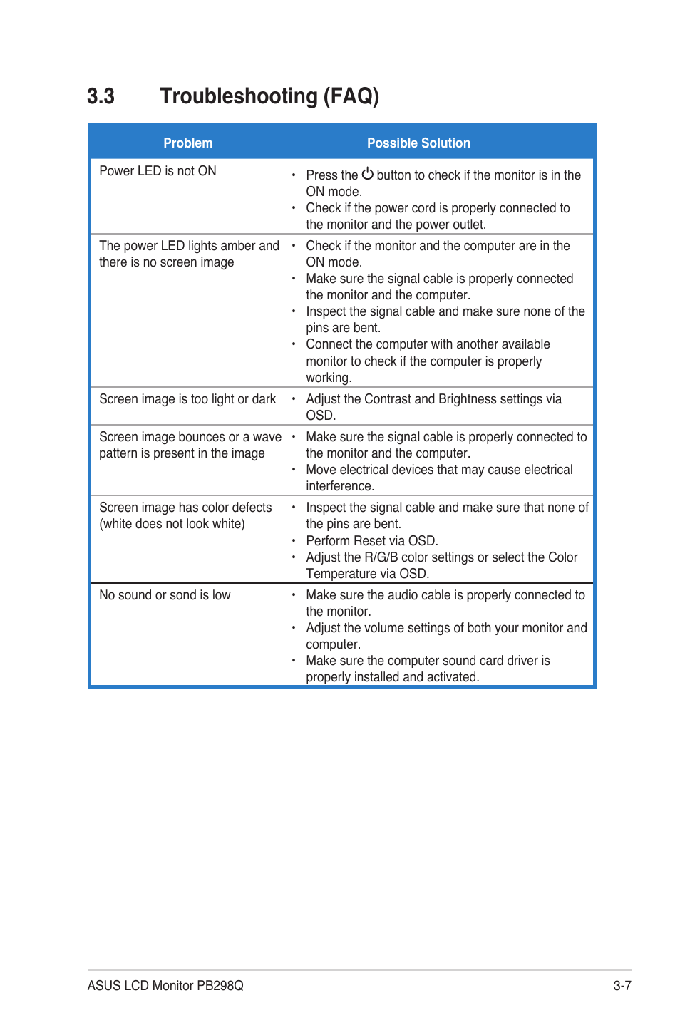 3 troubleshooting (faq), Troubleshooting (faq) -7 | Asus PB298Q User Manual | Page 21 / 22