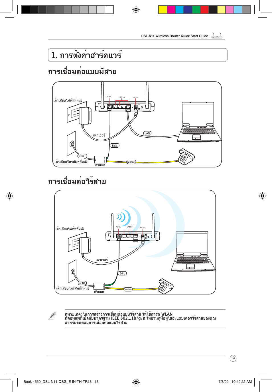 การตั้งค่าฮาร์ดแวร, การเชื่อมต่อแบบมีสาย การเชื่อมต่อไร้สาย | Asus DSL-N11 User Manual | Page 14 / 19