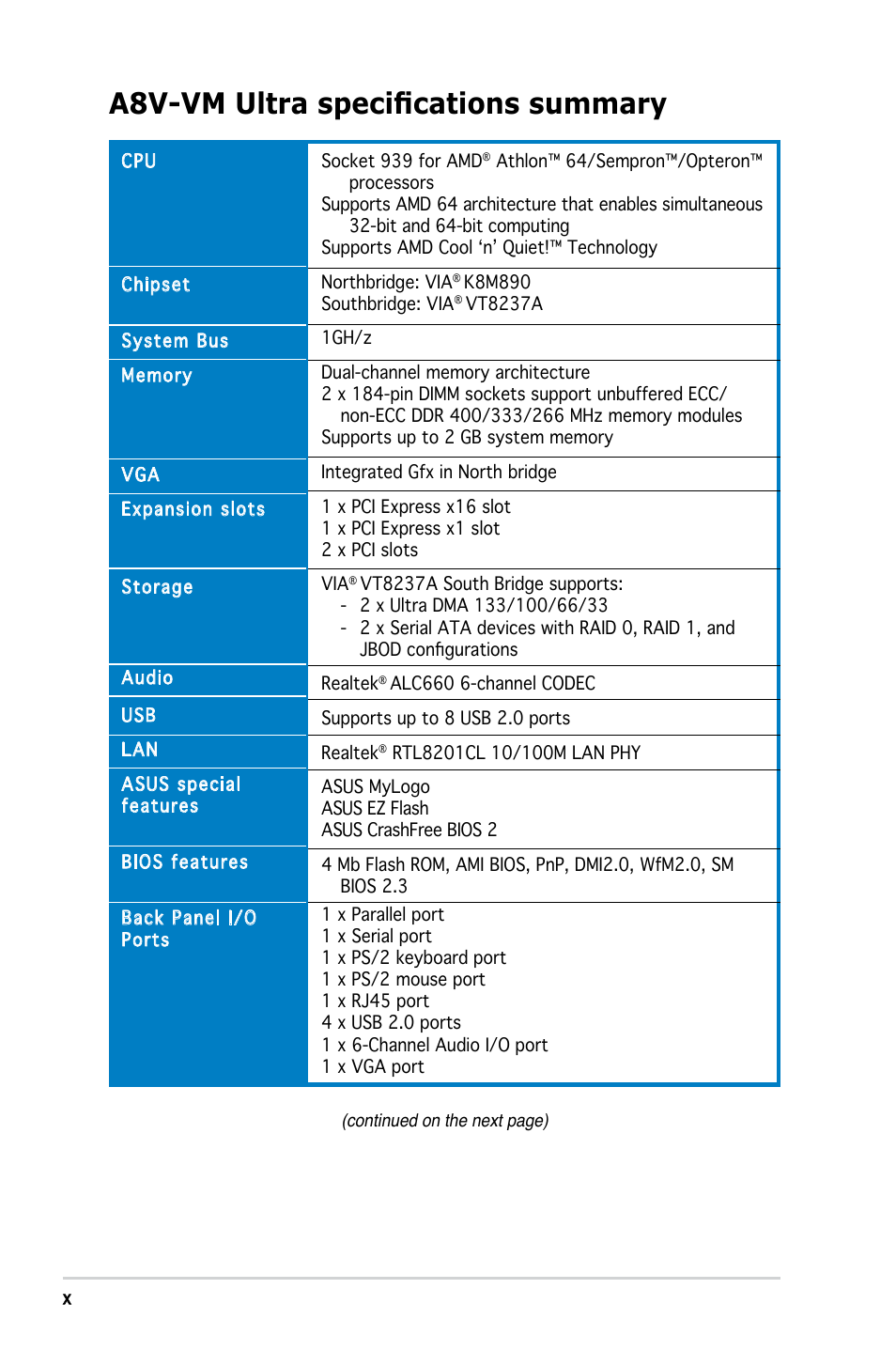 A8v-vm ultra specifications summary | Asus A8V-VM Ultra User Manual | Page 10 / 86