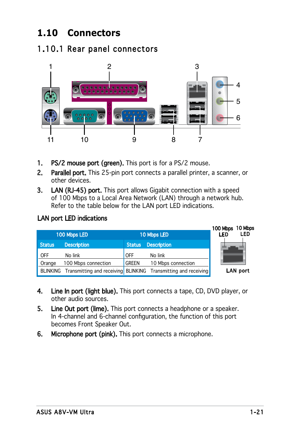 10 connectors, 1 rear panel connectors | Asus A8V-VM Ultra User Manual | Page 33 / 86