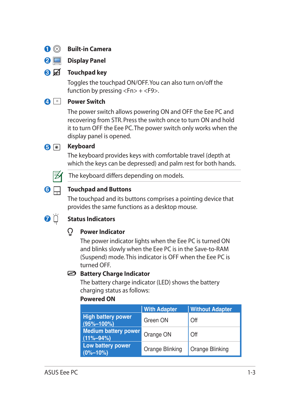 Asus Eee PC 1201HAB User Manual | Page 11 / 60