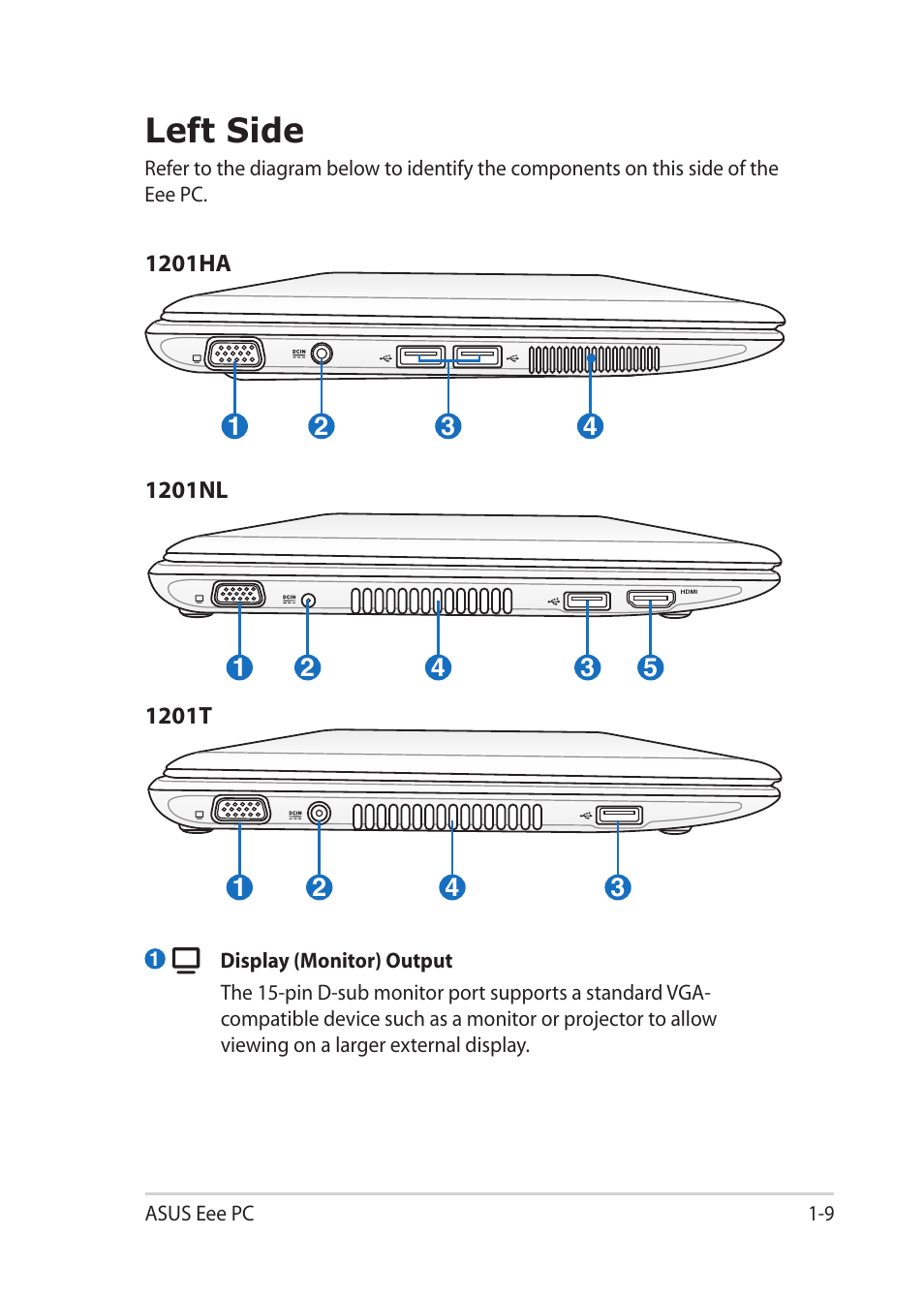 Left side, Left side -9 | Asus Eee PC 1201HAB User Manual | Page 17 / 60