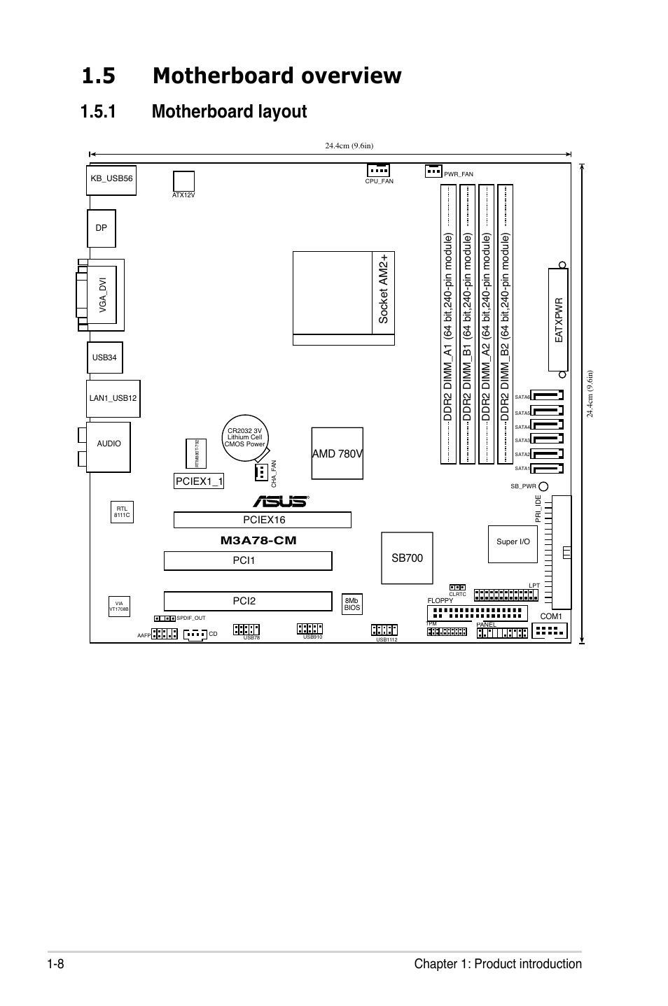 5 motherboard overview, 1 motherboard layout, Motherboard overview -8 1.5.1 | Motherboard layout -8, 8 chapter 1: product introduction, Socket am2, M3a78-cm | Asus M3A78-CM User Manual | Page 20 / 96