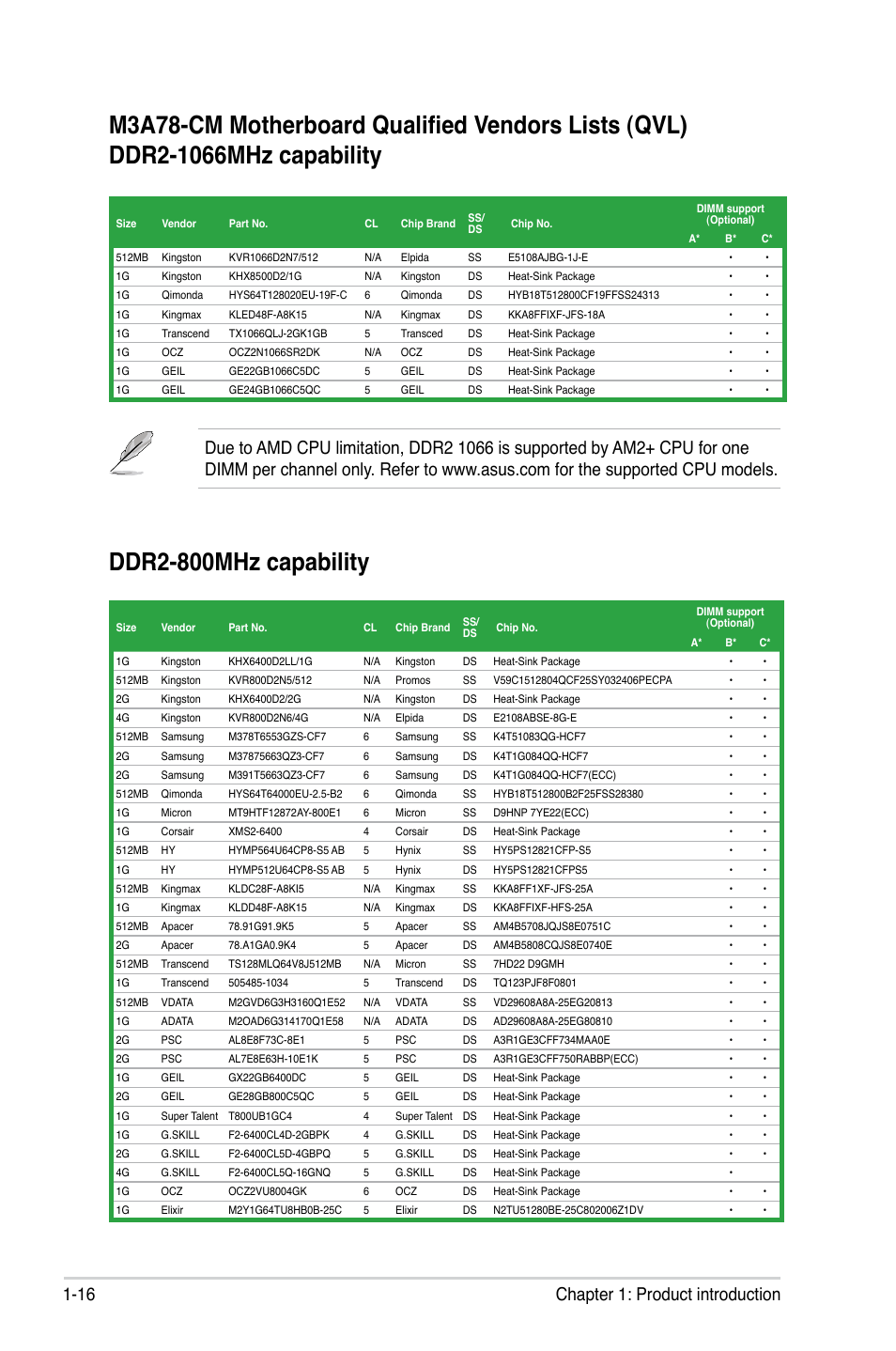 16 chapter 1: product introduction | Asus M3A78-CM User Manual | Page 28 / 96