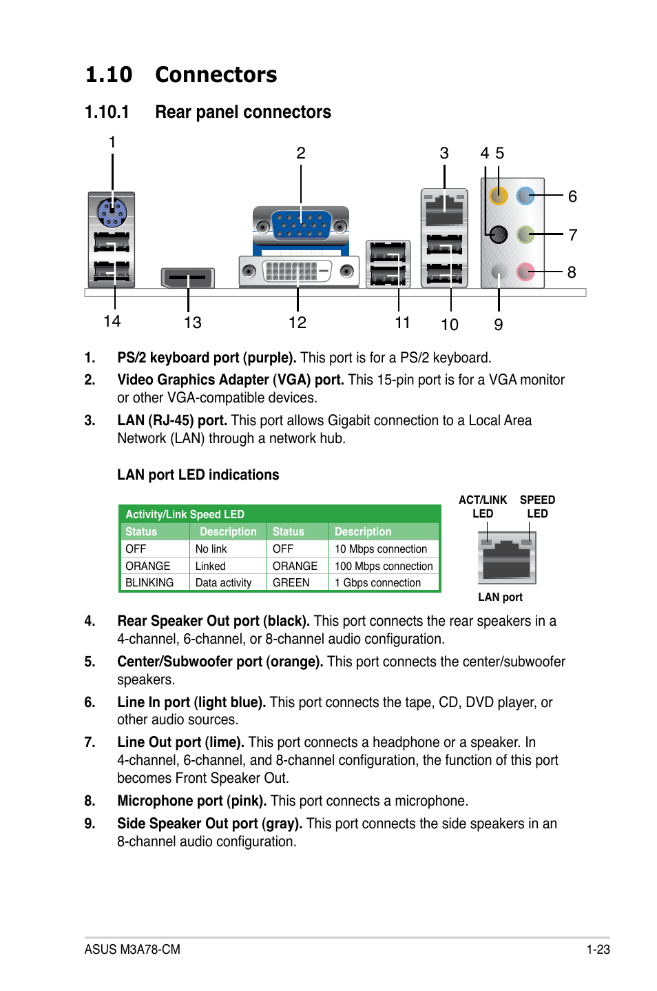 10 connectors, 1 rear panel connectors, 10 connectors -23 | 1 rear panel connectors -23 | Asus M3A78-CM User Manual | Page 35 / 96