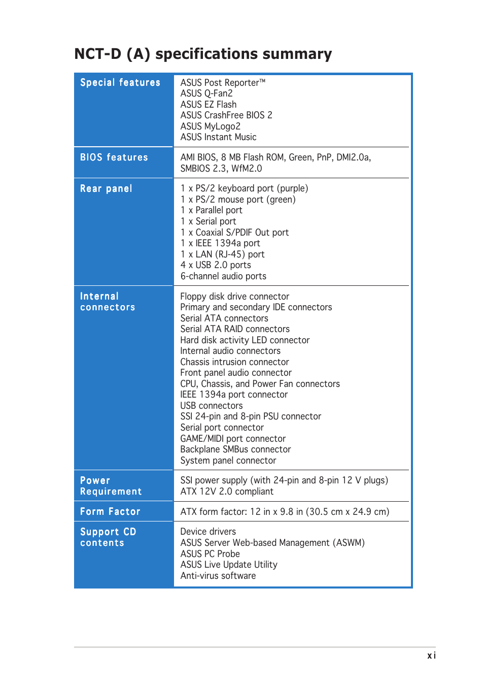 Nct-d (a) specifications summary | Asus NCT-D User Manual | Page 11 / 112