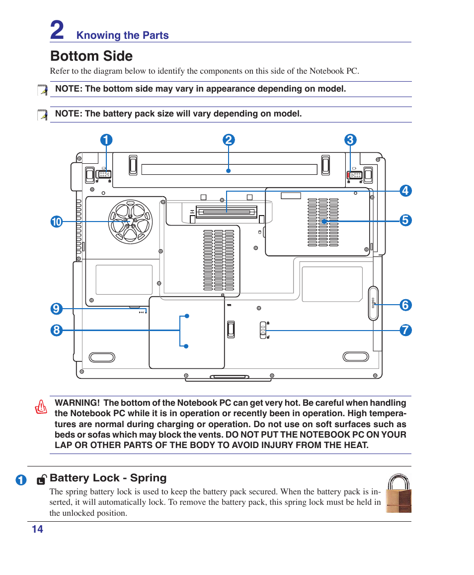 Bottom side | Asus VX2 User Manual | Page 14 / 95