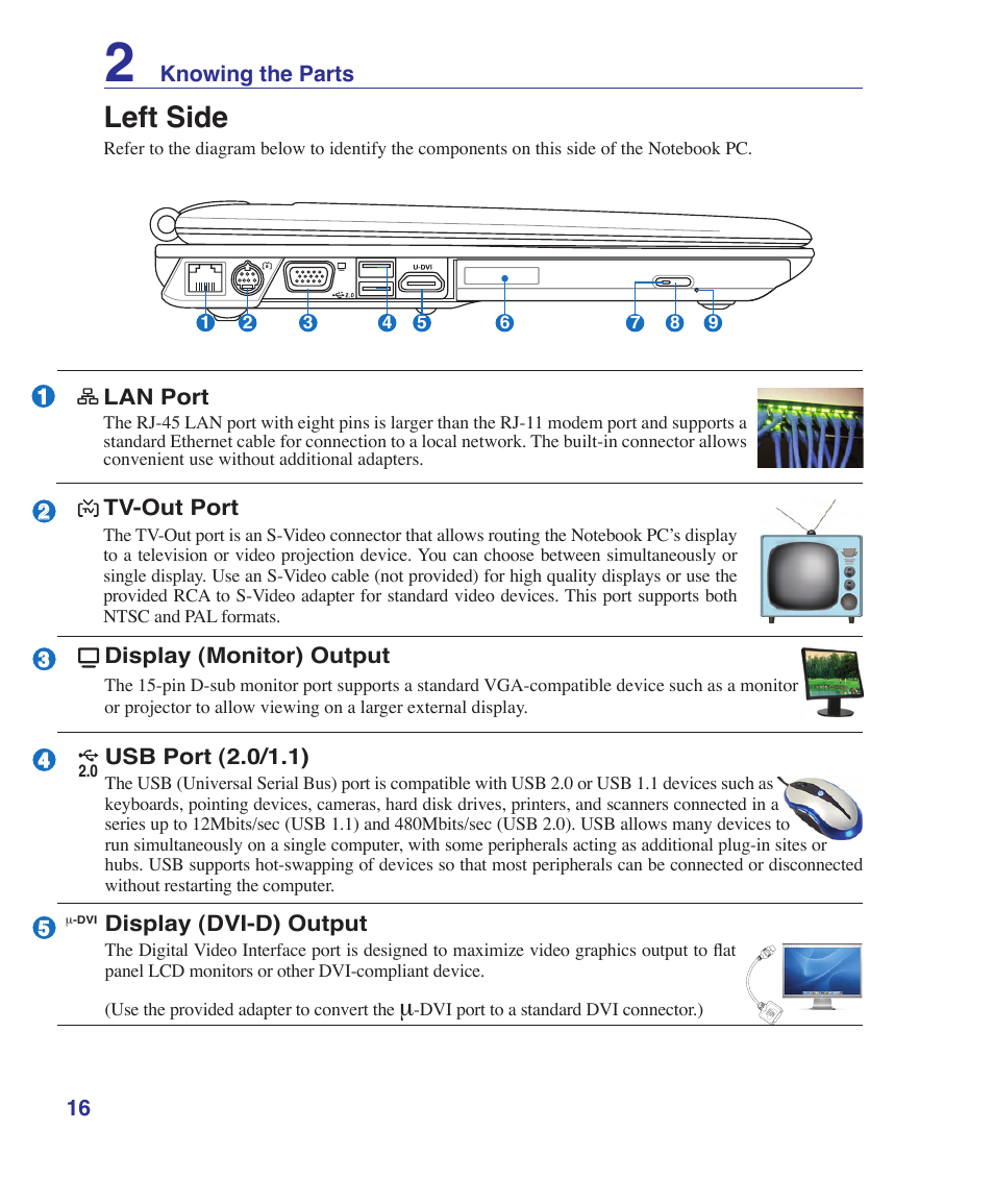 Left side | Asus VX2 User Manual | Page 16 / 95