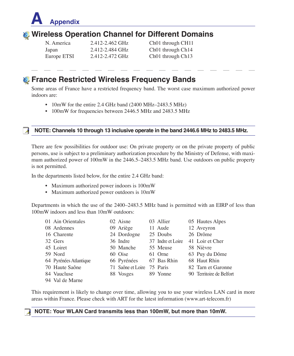 France restricted wireless frequency bands, Wireless operation channel for different domains | Asus VX2 User Manual | Page 88 / 95