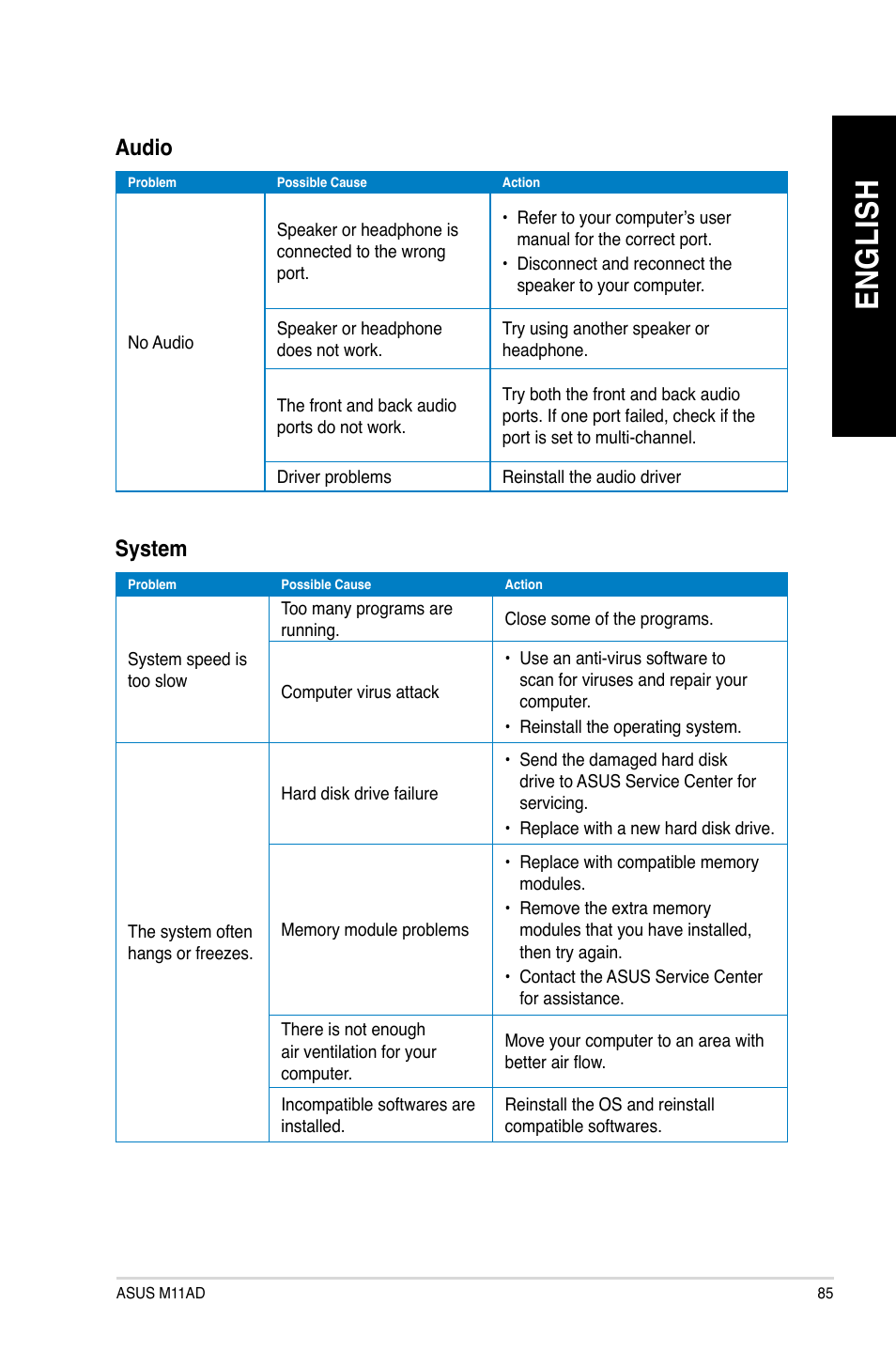 En gl is h en gl is h | Asus M11AD User Manual | Page 85 / 87